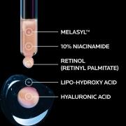 La Roche-Posay MelaB3 Serum: Intensives Serum Gegen Dunkle Flecken für...