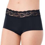 Triumph Lovely Micro Short Schwarz Small Damen